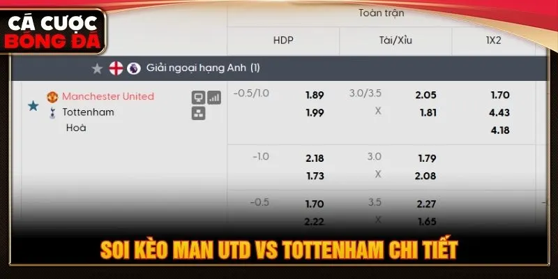 Soi kèo Man Utd vs Tottenham chi tiết